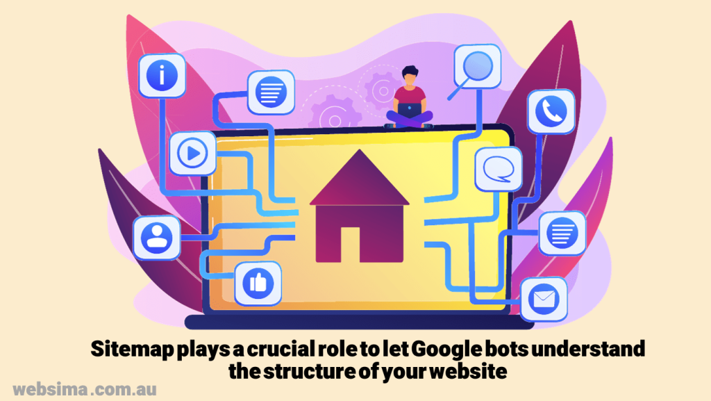 A professional sitemap helps google bots to understand a website structure better and optimally crawl the website