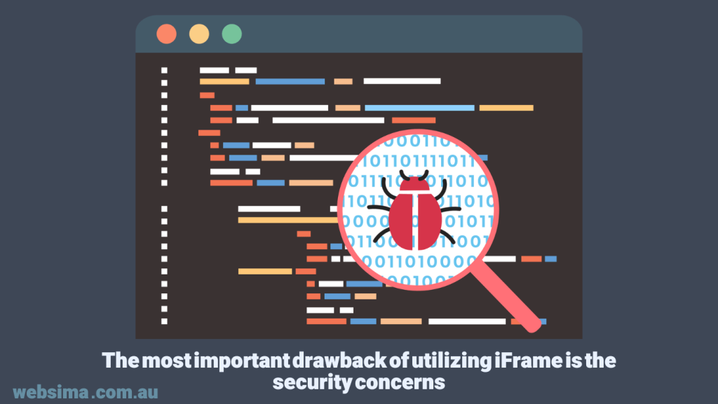 Security risks are associated with embedding content from a third party